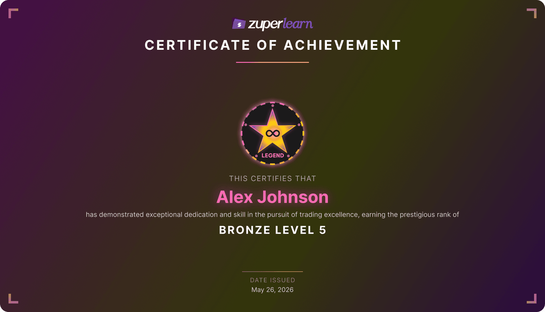 Forex Trading Certificate